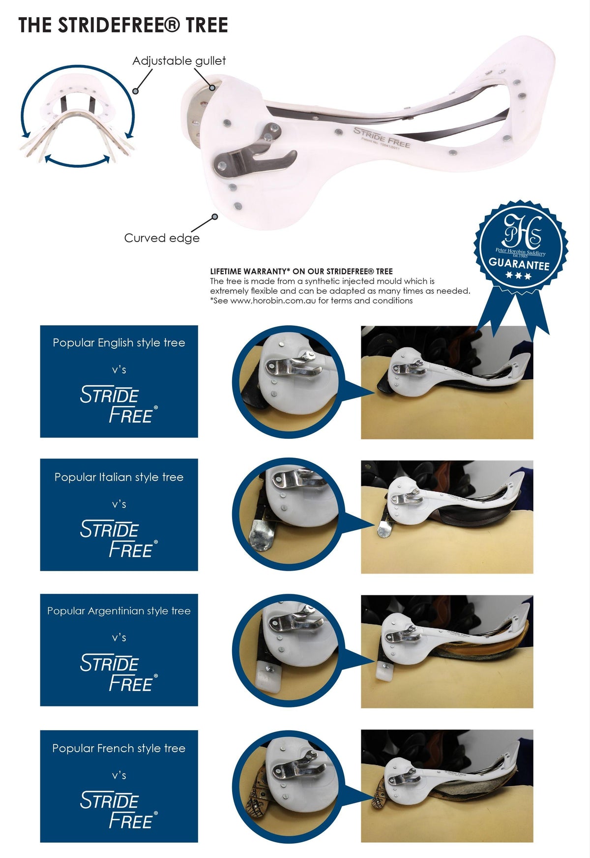 Why StrideFree® | Saddle Tree for Equine Back Health